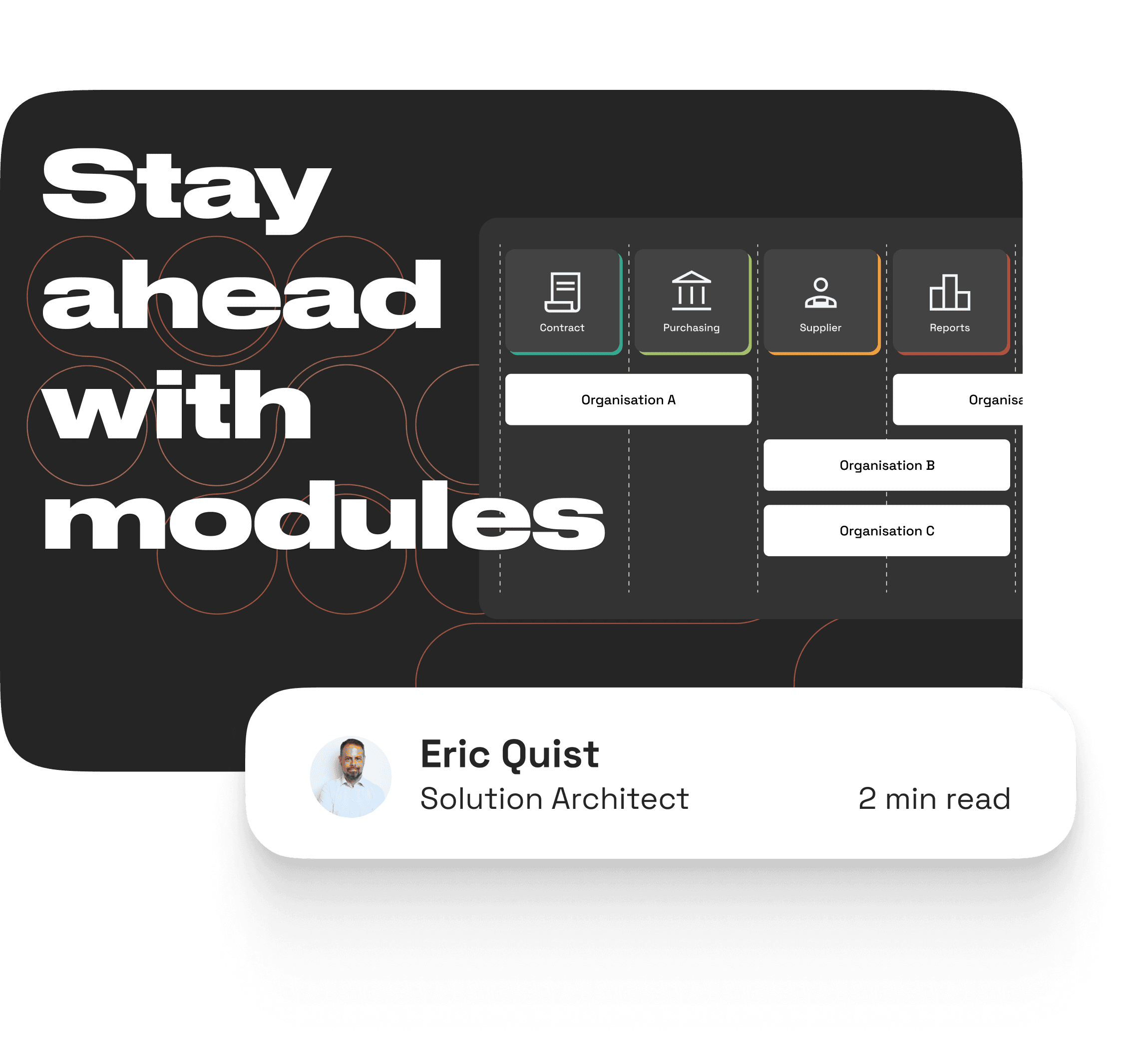 Cover image for the article "Empower your access control with modules". Containing the heading on a black background with a table showing how some companies have access to certain modules. Article by Eric Quist, solution architect. Read time is about 2 minutes.